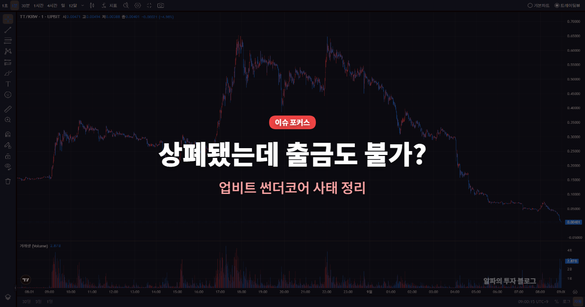 "상폐됐는데 출금도 못 한다?" 업비트 TT(썬더코어) 사태 정리